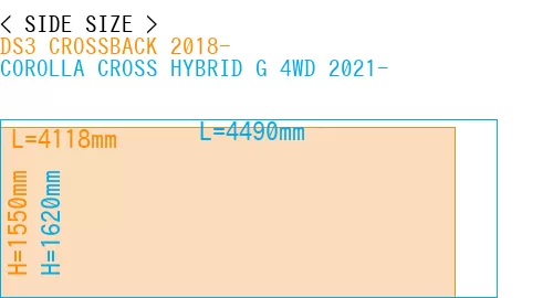 #DS3 CROSSBACK 2018- + COROLLA CROSS HYBRID G 4WD 2021-